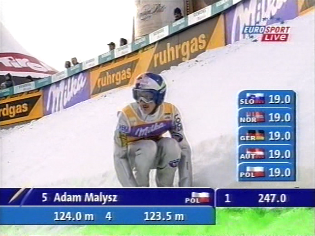 Adam Małysz (Eurosport)